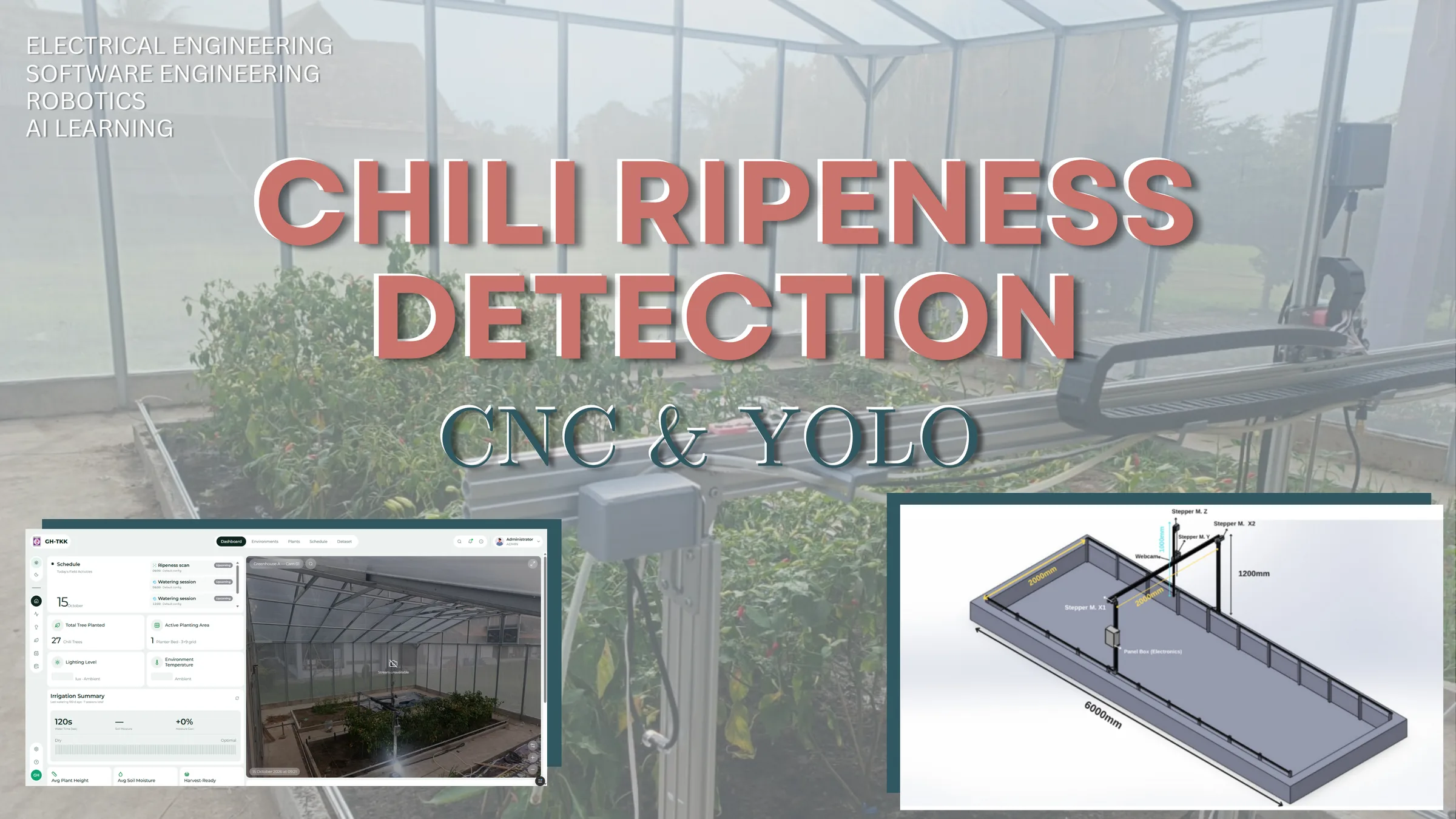 Chili Ripeness Detection on a CNC Gantry